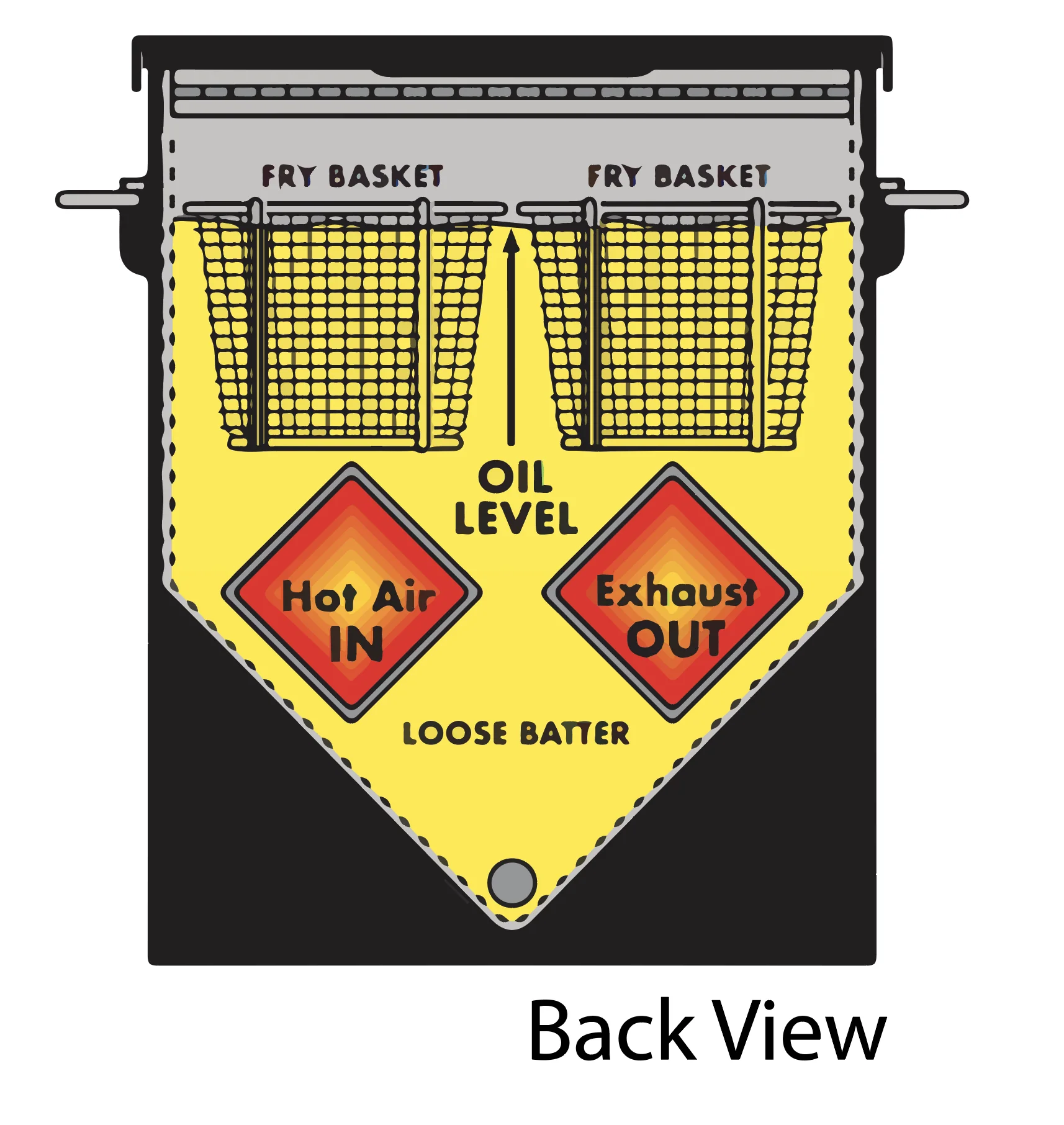 4-gal Stainless Bayou® Fryer - Image 8